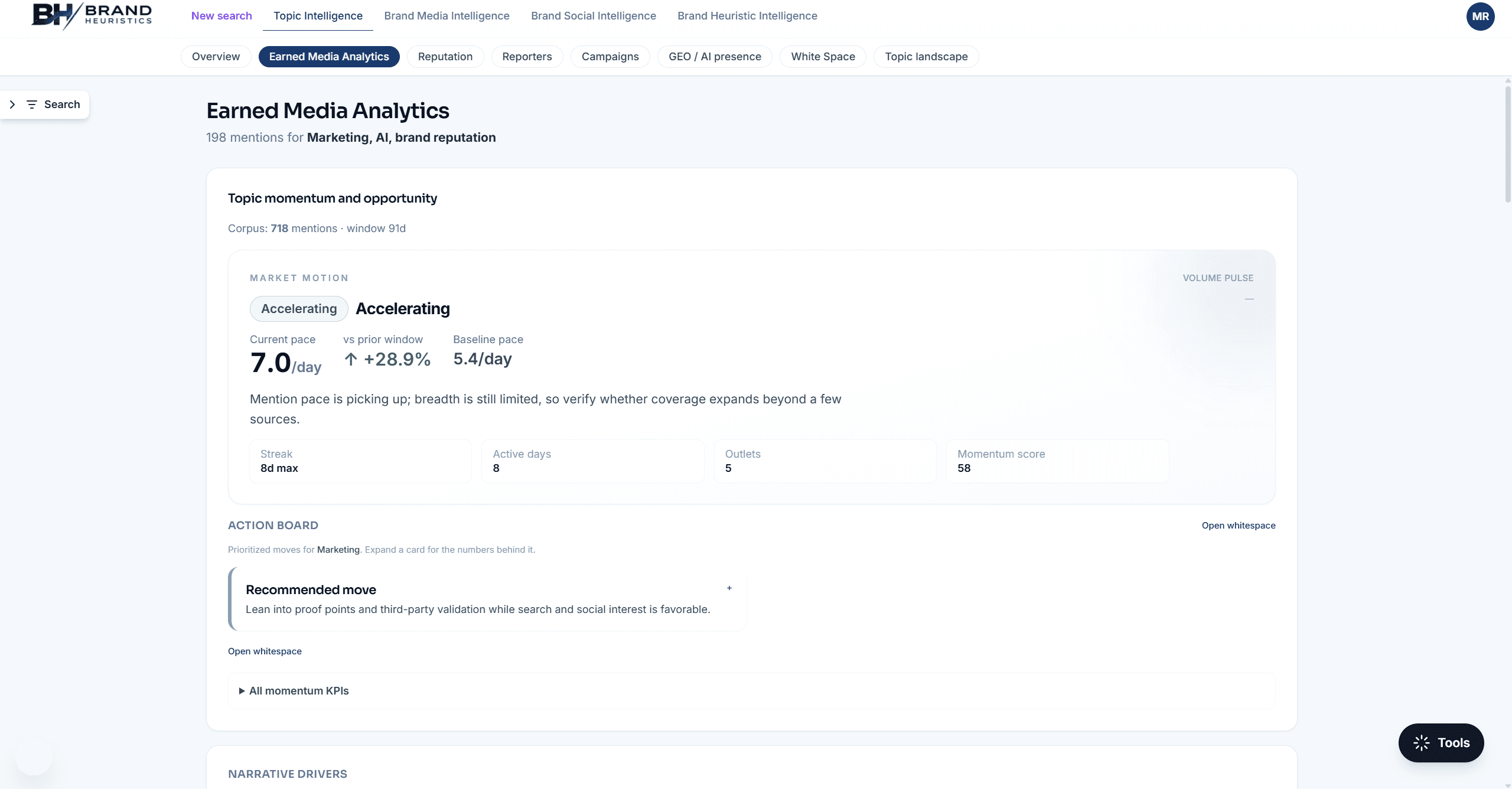 Earned media analytics workspace in Brand Heuristics